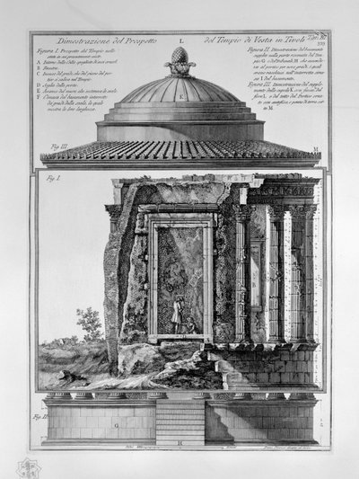 チボリのヴェスタ神殿の展望のデモンストレーション 作： Francesco Piranesi